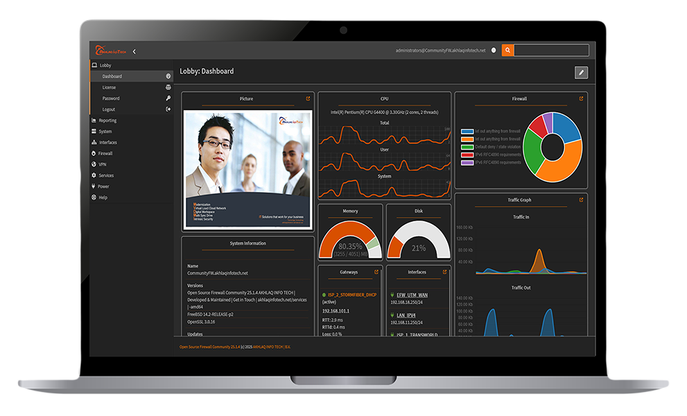 Infotech Dashboard Before